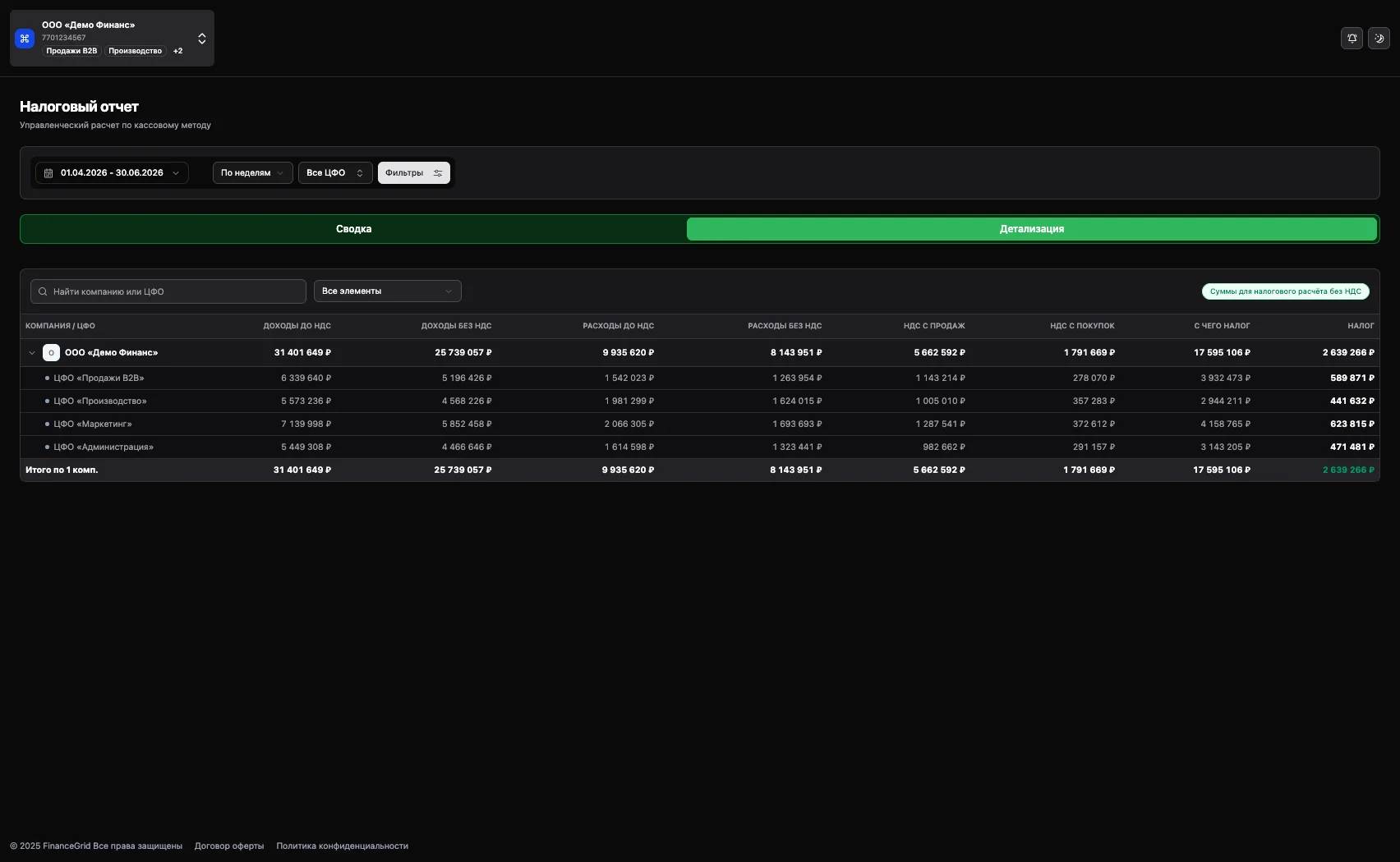 Интерфейс FinanceGrid: баланс и обязательства