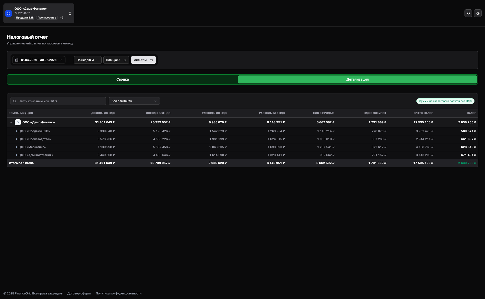 Интерфейс FinanceGrid: баланс и обязательства