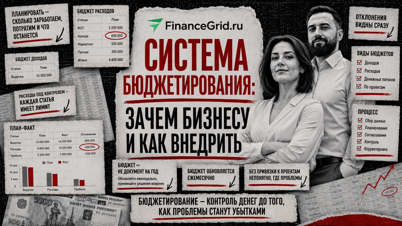 Система бюджетирования для бизнеса