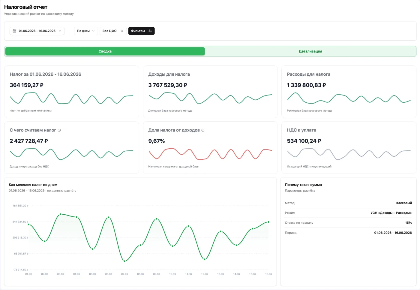 Интерфейс FinanceGrid: баланс и обязательства Интерфейс FinanceGrid: баланс и обязательства