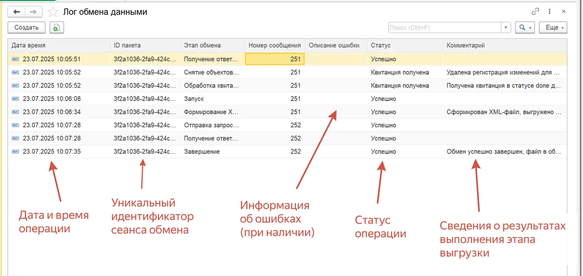 Скриншот интерфейса FinanceGrid: 1С