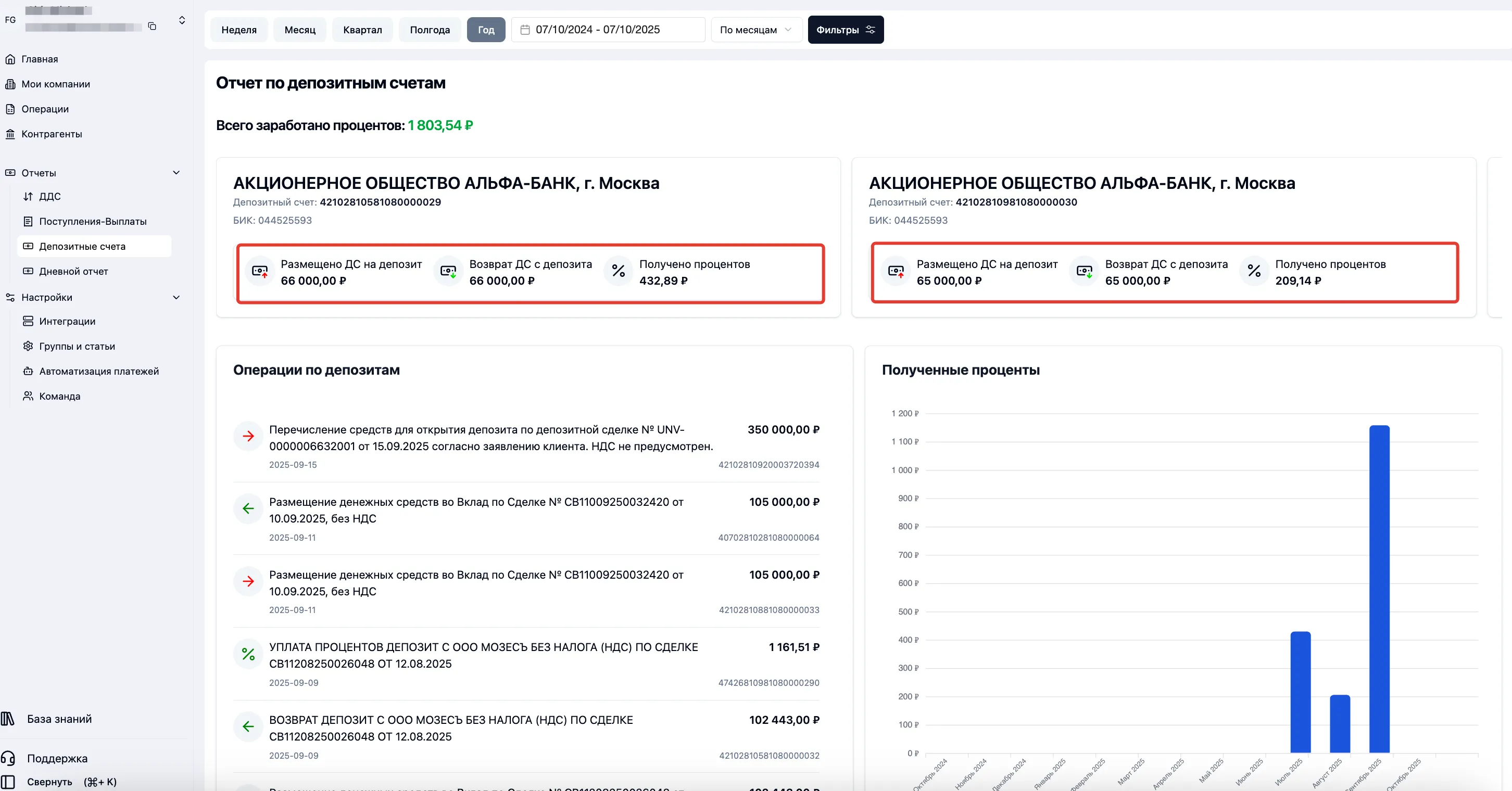 Скриншот интерфейса FinanceGrid: Депозитные счета