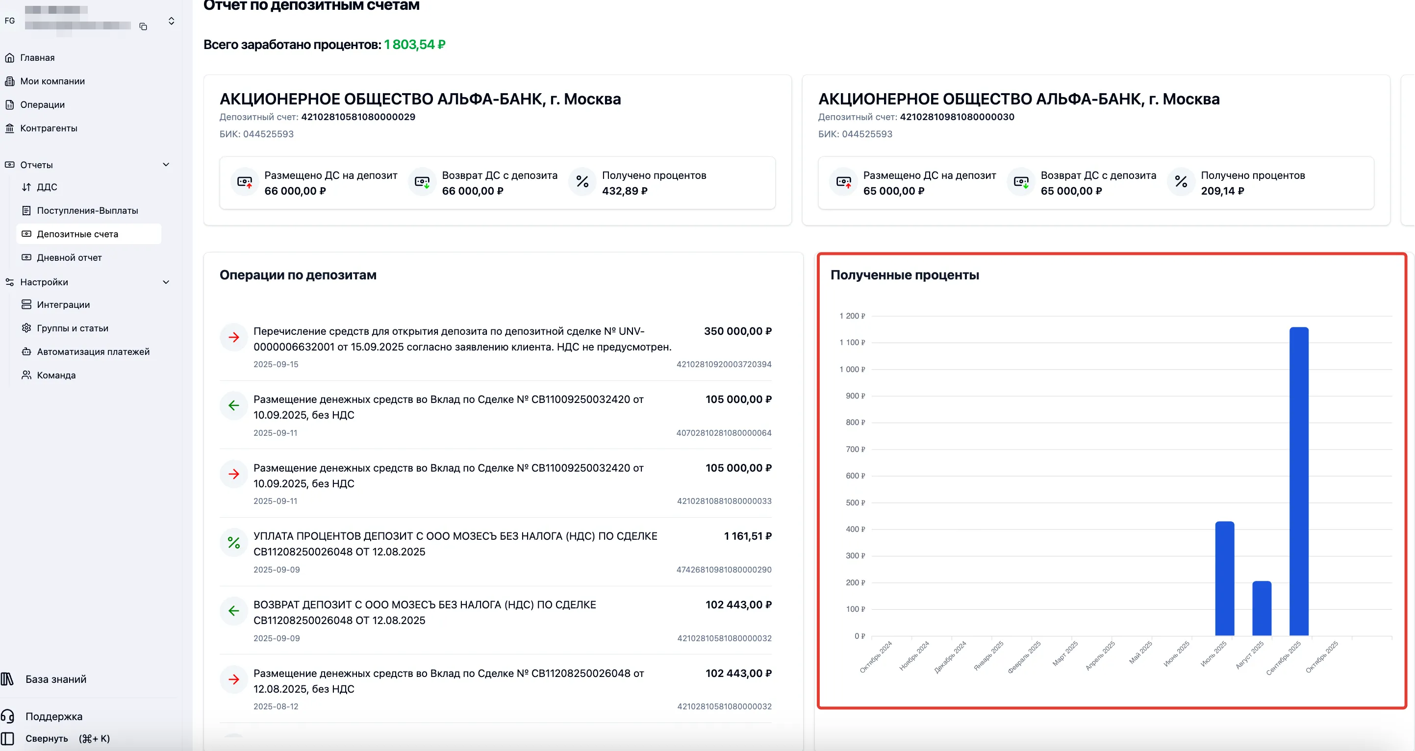 Скриншот интерфейса FinanceGrid: Депозитные счета