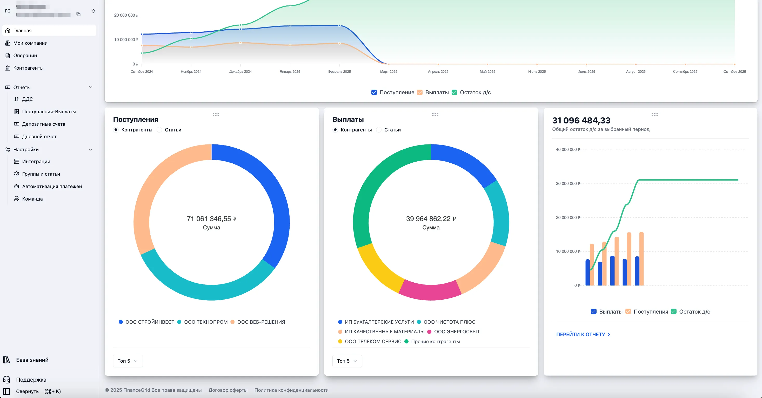 Скриншот интерфейса FinanceGrid: Главная страница
