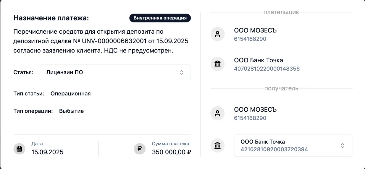 Скриншот интерфейса FinanceGrid: Депозитные счета