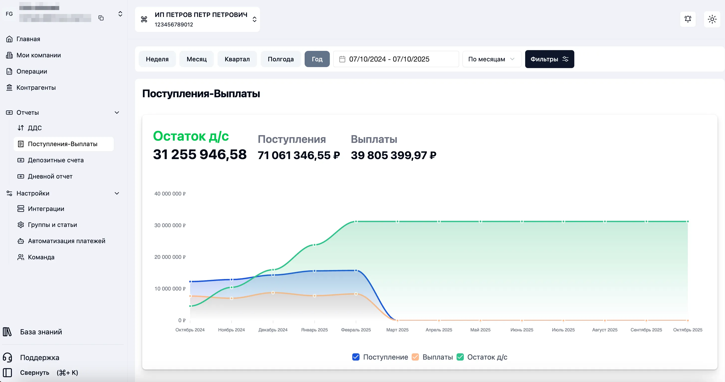 Скриншот интерфейса FinanceGrid: Поступления — Выплаты