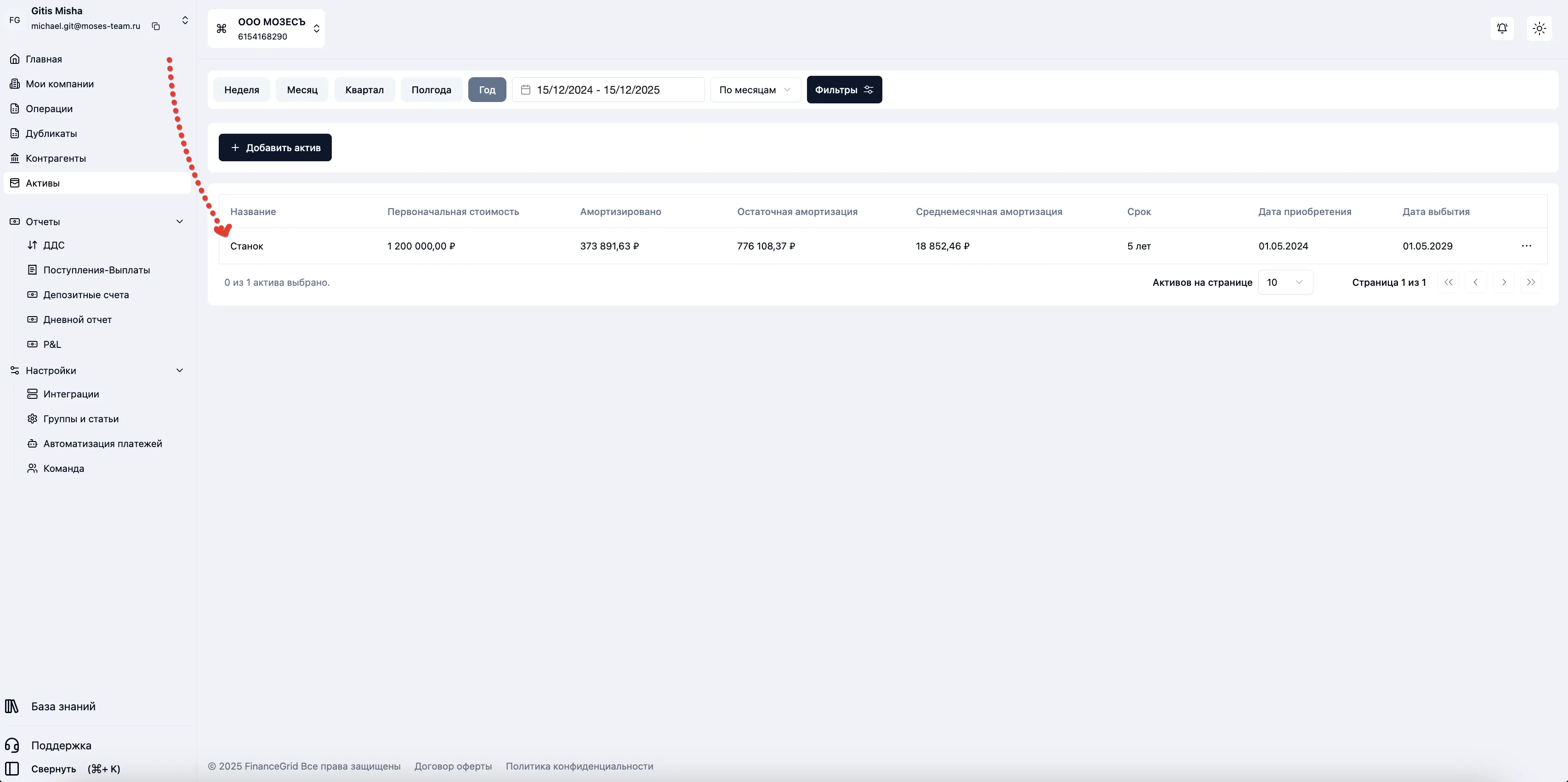 Скриншот интерфейса FinanceGrid: Активы