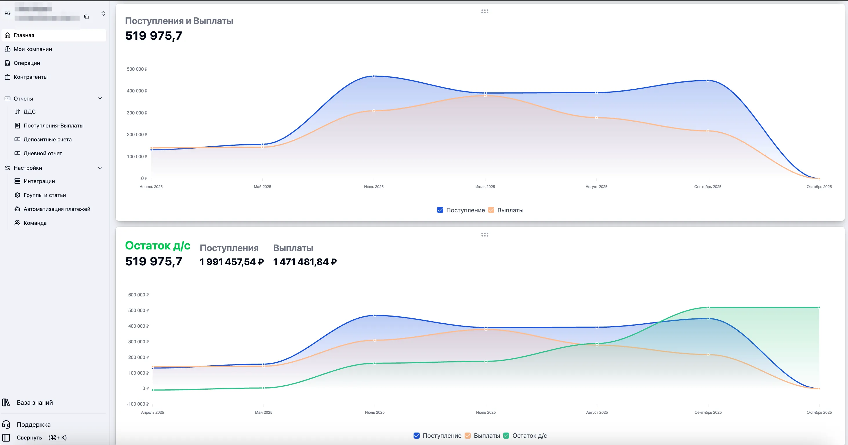 Скриншот интерфейса FinanceGrid: Главная страница